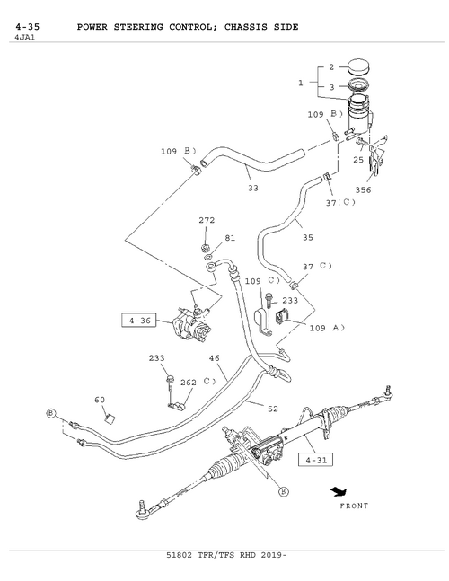 Partial Engine